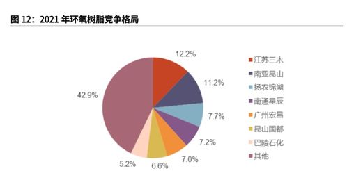 海風(fēng)大潮將至，國(guó)產(chǎn)風(fēng)電材料與輸電業(yè)務(wù)迎來(lái)發(fā)展新機(jī)遇