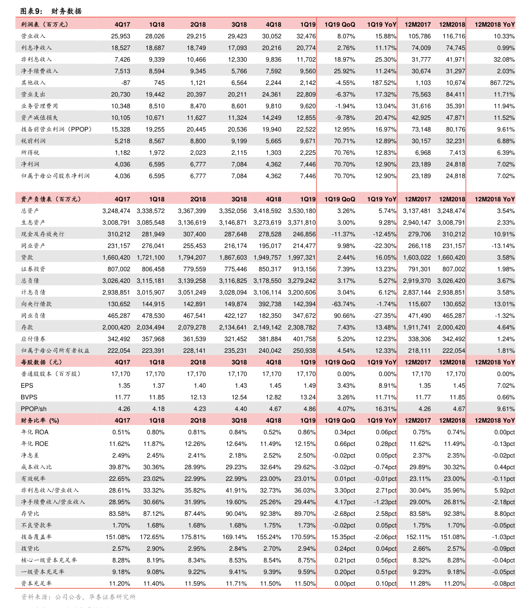長源電力關于2026年度日常關聯(lián)交易預計情況的公告